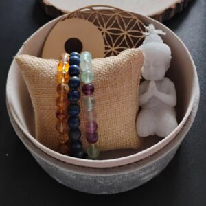 Coffret Concentration