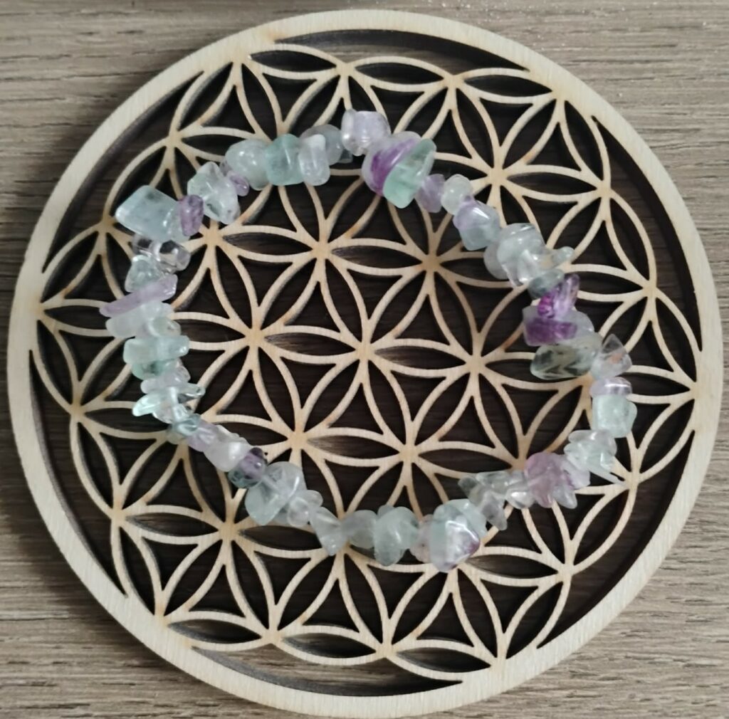 Fluorine bracelet Chips