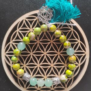 Collection Chakra Coeur