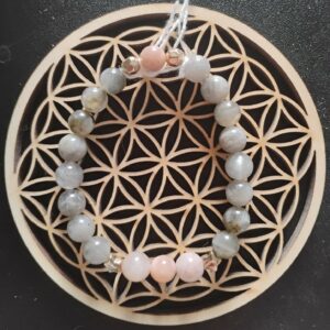 Collection Solaris Labradorite et Pierre du soleil