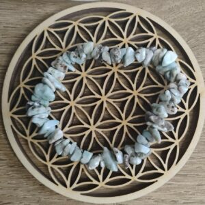 Larimar Bracelet Chips
