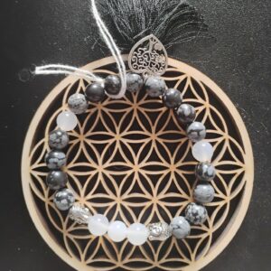 Collection Chakra Caudal